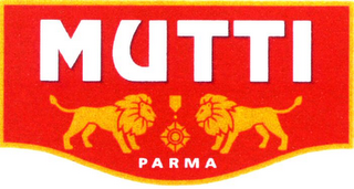 MUTTI PARMA logo