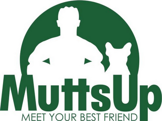 MUTTSUP, MEET YOUR BEST FRIEND logo