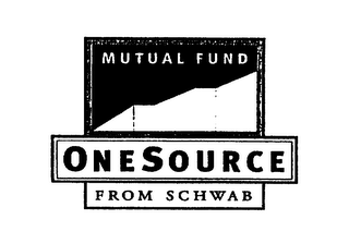 MUTUAL FUND ONE SOURCE FROM SCHWAB logo