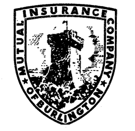 MUTUAL INSURANCE COMPANY OF BURLINGTON logo