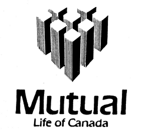 MUTUAL LIFE OF CANADA logo