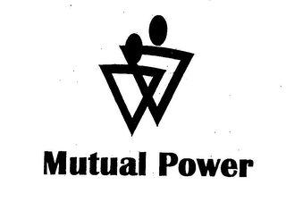 MUTUAL POWER logo