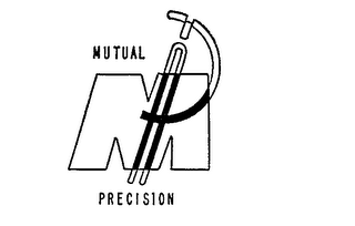 MUTUAL PRECISION logo