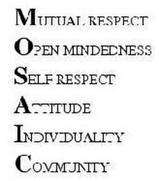 MUTUAL RESPECT OPEN MINDEDNESS SELF RESPECT ATTITUDE INDIVIDUALITY COMMUNITY logo