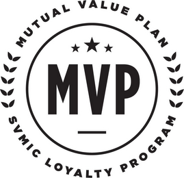 MUTUAL VALUE PLAN SVMIC LOYALTY PROGRAMMVP logo