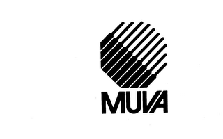 MUVA logo