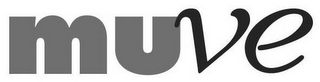 MUVE logo