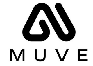 MUVE logo