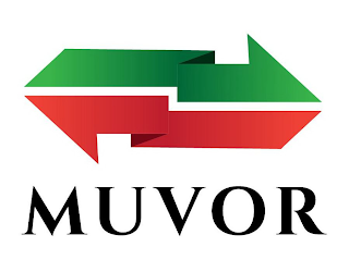 MUVOR logo