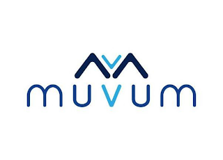 MUVUM logo