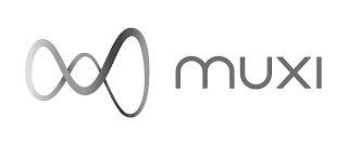 MUXI logo