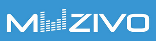 MUZIVO logo