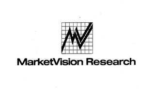 MV MARKETVISION RESEARCH logo