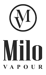MV MILO VAPOUR logo
