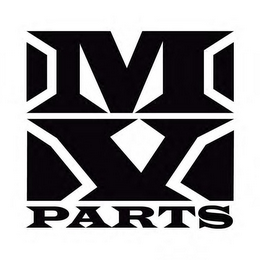 MV PARTS logo