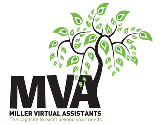 MVA MILLER VIRTUAL ASSISTANTS THE CAPACITY TO EXCEL BEYOND YOUR NEEDS logo