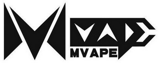 MVAPE logo
