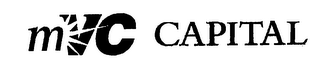 MVC CAPITAL logo
