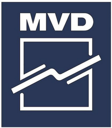 MVD logo