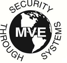 MVE SECURITY THROUGH SYSTEMS logo