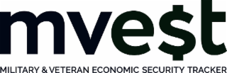 MVE$T MILITARY & VETERAN ECONOMIC SECURITY TRACKER logo