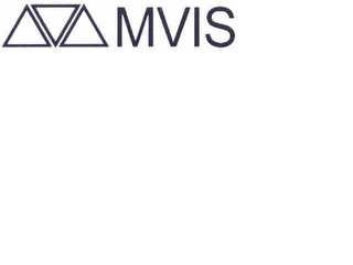 MVIS logo