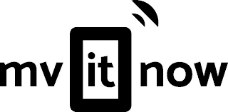 MVIT NOW logo