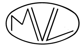 MVL logo