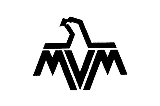 MVM logo