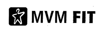 MVM FIT logo
