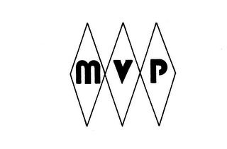 MVP