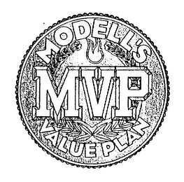 MVP MODELL'S VALUE PLAN