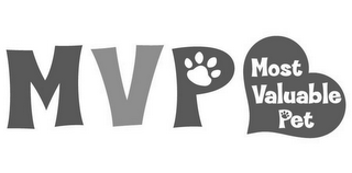 MVP MOST VALUABLE PET logo