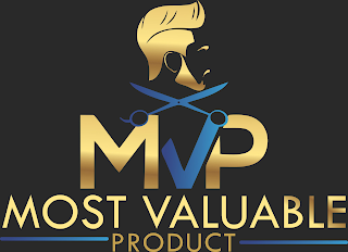 MVP MOST VALUABLE PRODUCT logo