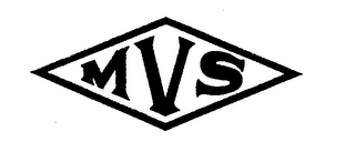 MVS logo