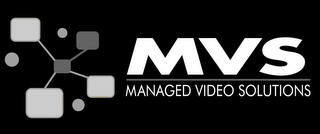 MVS MANAGED VIDEO SOLUTIONS logo