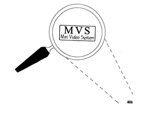 MVS MINI VIDEO SYSTEM logo