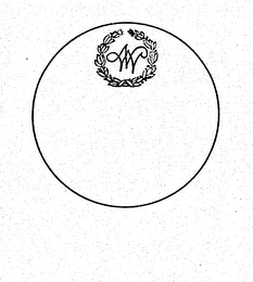MW logo