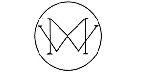 MW logo