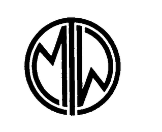 MW logo