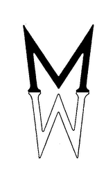 MW