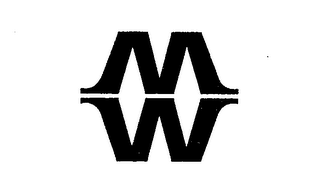 MW logo