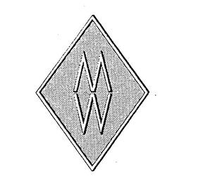 MW
