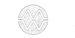 MW logo