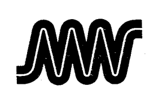MW logo