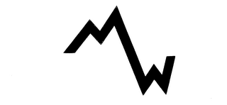 MW logo
