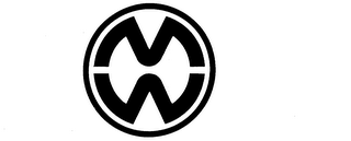 MW logo