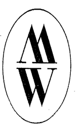 MW logo