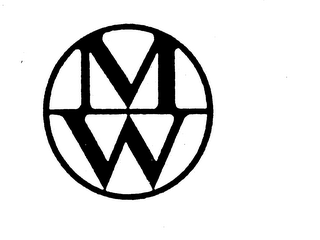 MW logo