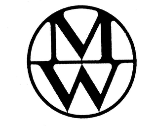 MW